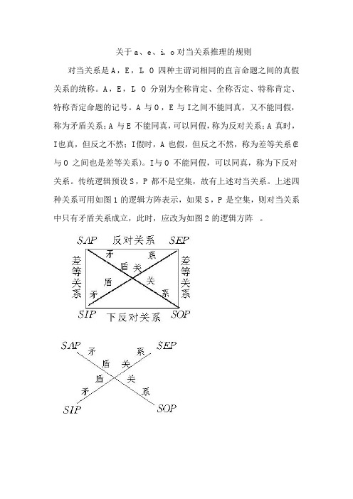 关于a、e、i、o对当关系推理的规则