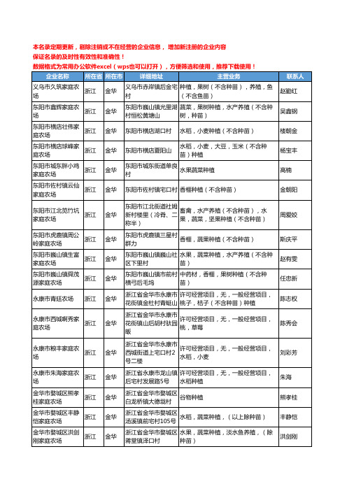 2020新版浙江省金华农场、牧场工商企业公司名录名单黄页联系方式大全80家