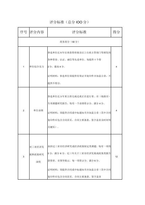 评分标准总分100分