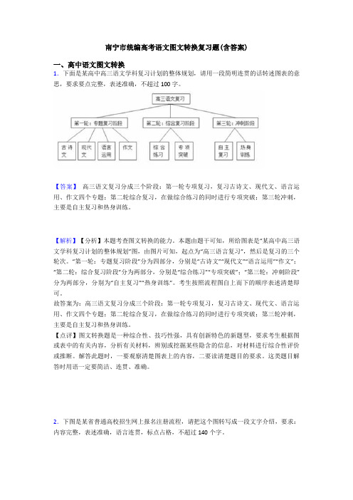 南宁市统编高考语文图文转换复习题(含答案)