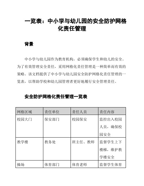 一览表：中小学与幼儿园的安全防护网格化责任管理