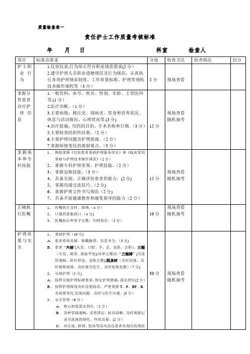 护理质量检查表一