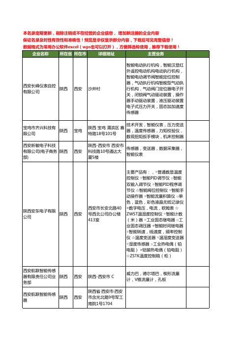 新版陕西省智能传感器工商企业公司商家名录名单联系方式大全31家