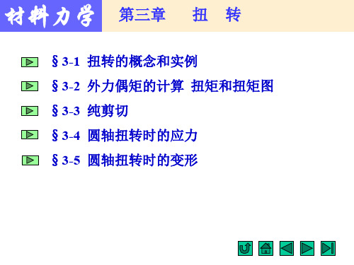 chap3-扭转 PPT课件