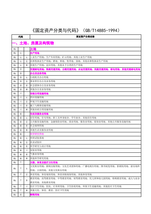《固定资产分类与代码》GBT14885-1994