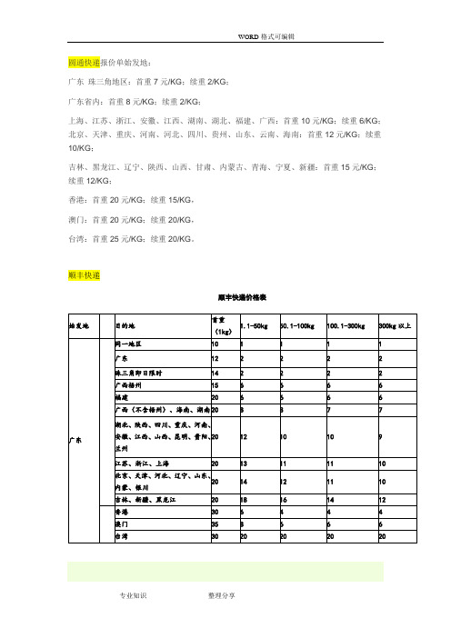 深圳发出常用快递价格表