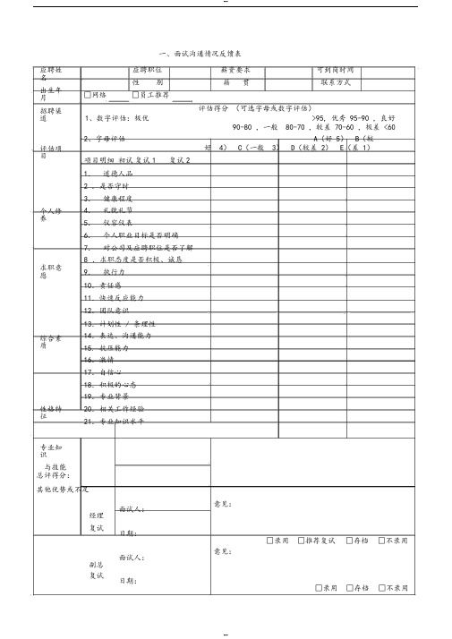 面试沟通情况反馈表