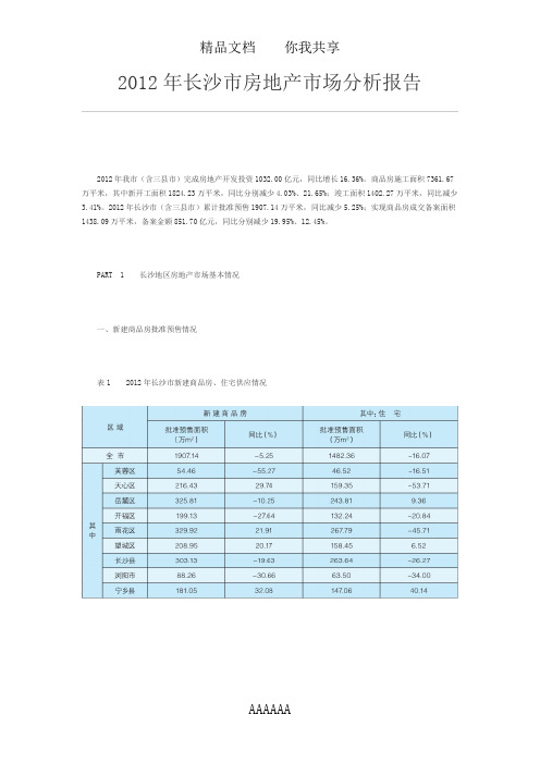 2012年长沙市房地产市场分析报告