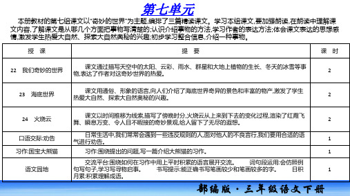 三年级语文下册语文园地七教学课件ppt(部编版)