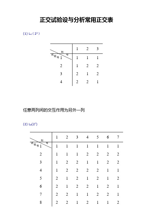 正交试验设与分析常用正交表