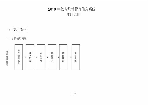 教育统计管理信息系统使用说明