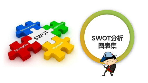 SWOT分析PPT模板合集