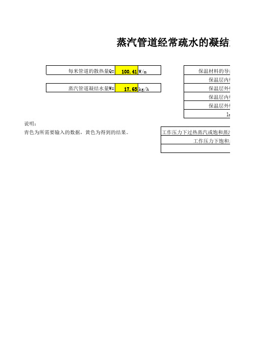 蒸汽管道经常疏水凝结水量的计算