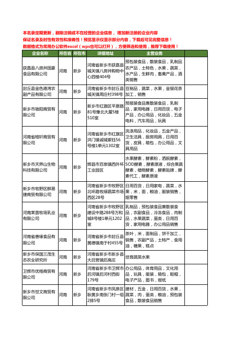 新版河南省新乡水果工商企业公司商家名录名单联系方式大全160家