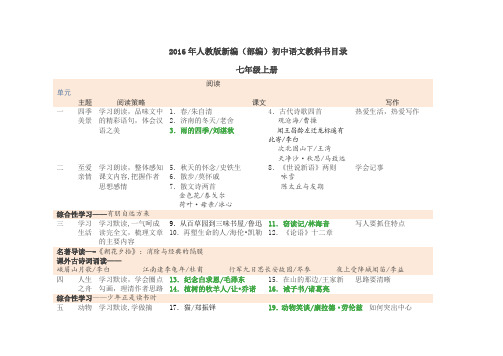 2016年人教版新编(部编)初中语文教科书目录