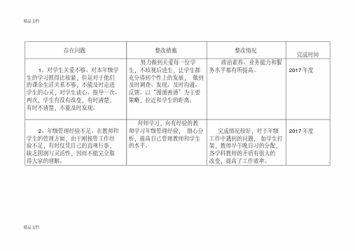 师德师风问题整改台帐教学提纲