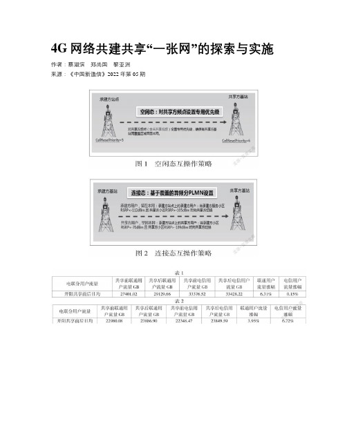 4G网络共建共享“一张网”的探索与实施