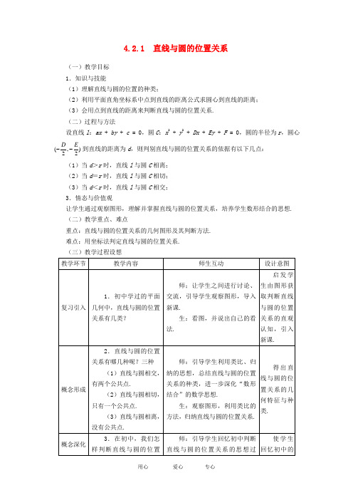 高中数学 4.2.1直线与圆的位置关系全册精品教案 新人教A版必修2