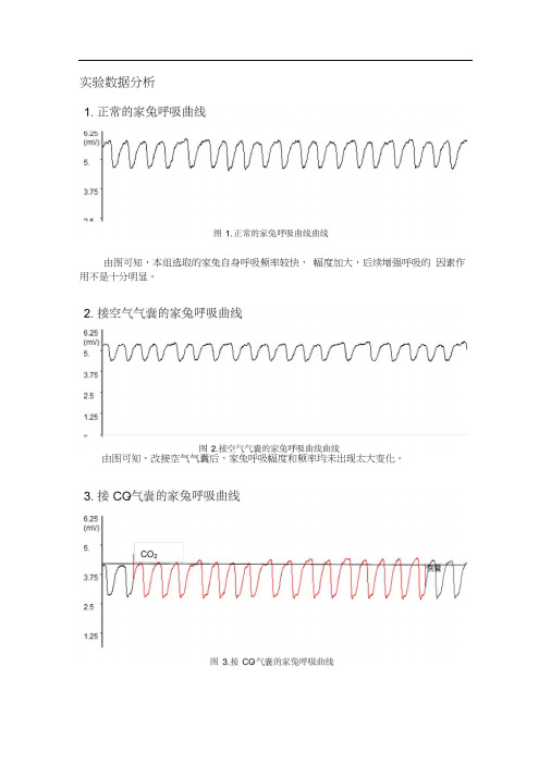 生理学实验：家兔呼吸运动的调节