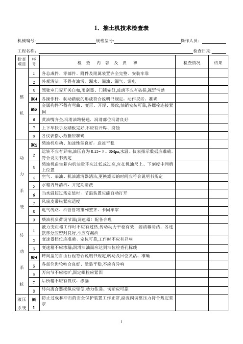 机械设备技术检查表