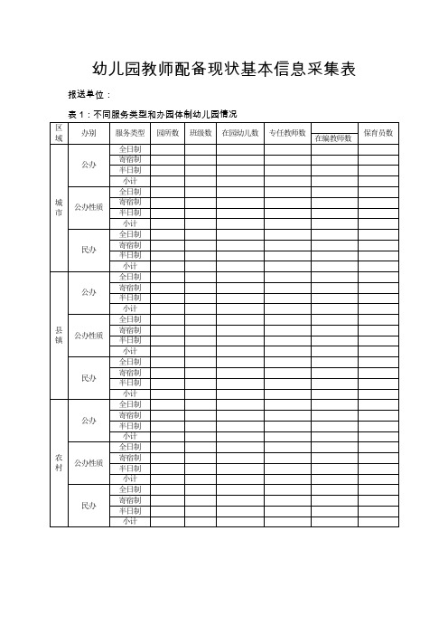 幼儿园教师配备现状基本信息采集表