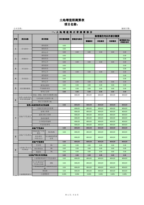 土地增值税测算表-自动计算模板