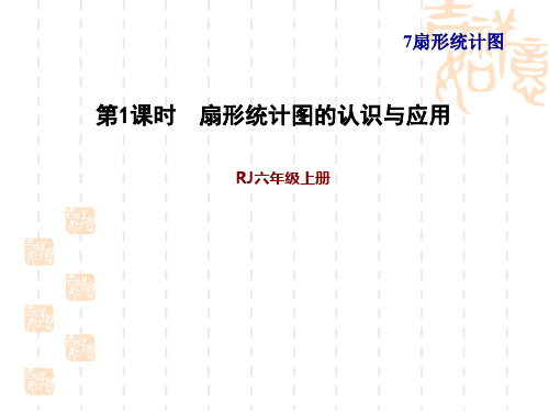 人教版六年级上册数学第7单元 扇形统计图 第1课时 扇形统计图的认识习题课件