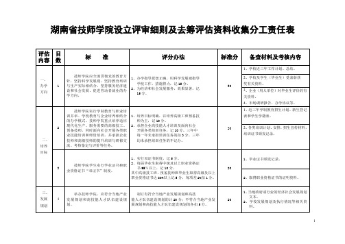 湖南省技师学院设立评审细则及去筹评估资料收集分工责任表.