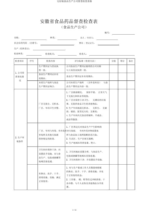 完整版食品生产企业监督检查表格