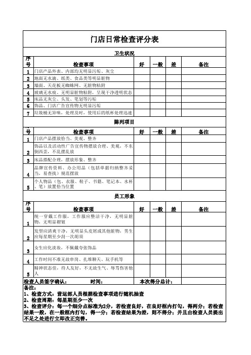 门店检查标准评分表