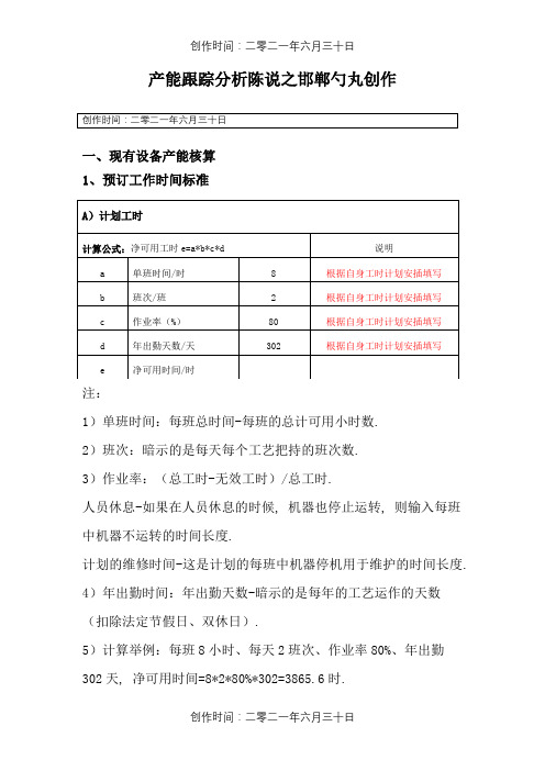 XX公司产能分析报告(模板)