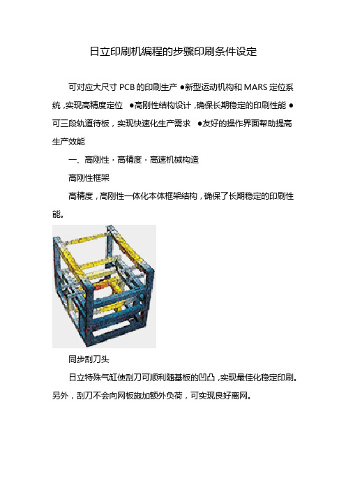 日立印刷机编程的步骤印刷条件设定