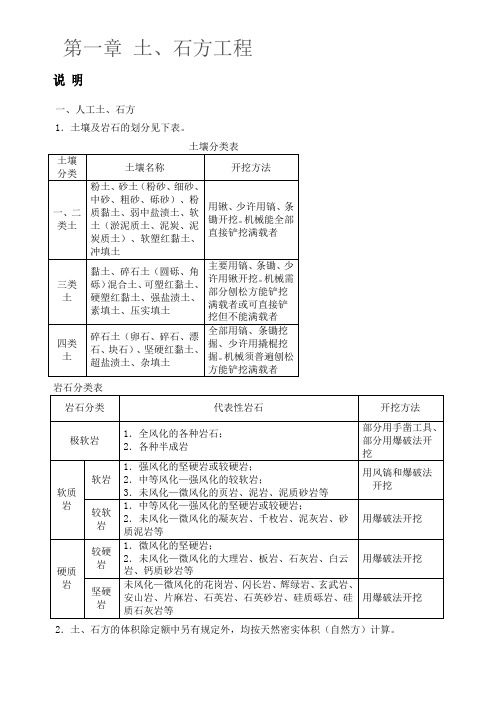 江苏省14定额计算规则以及说明