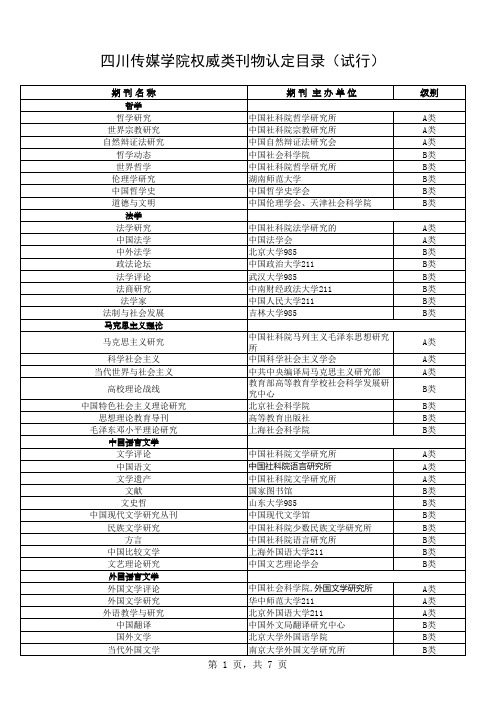 四川传媒学院权威类刊物认定目录(试行)