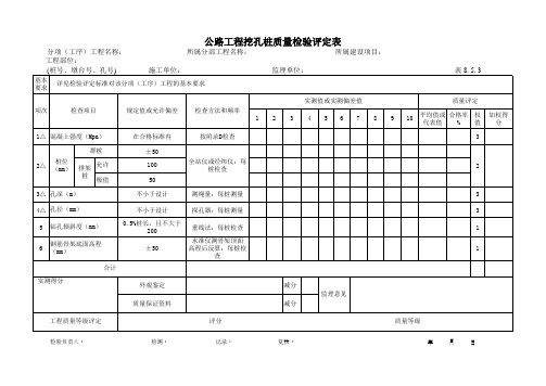 62公路工程挖孔桩质量检验评定表