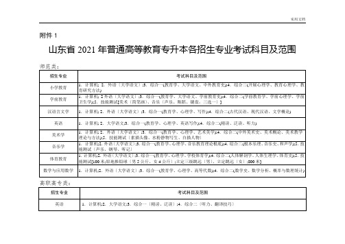 专升本专业及考试科目