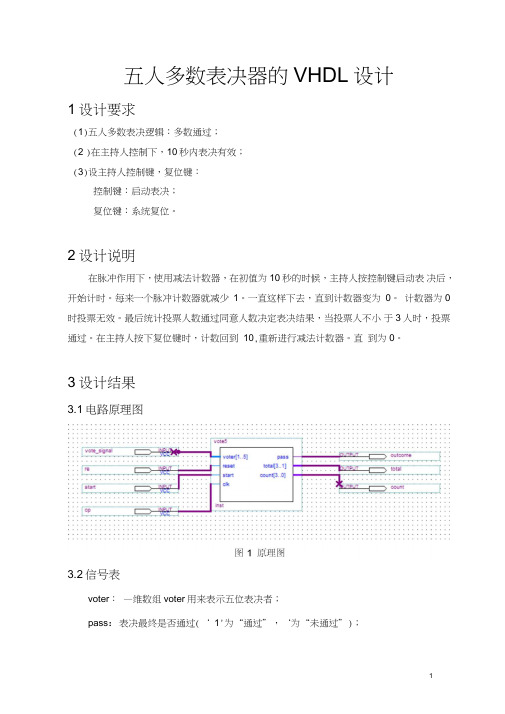 五人多数表决器VHDL