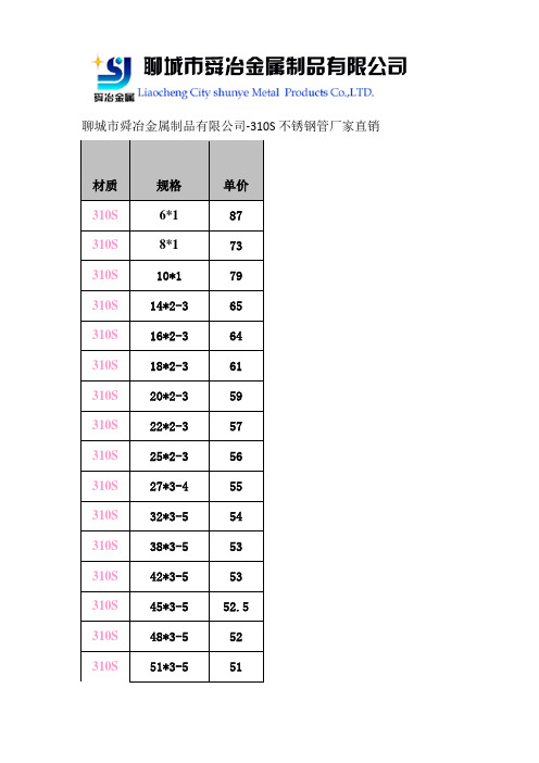 310S不锈钢管-310S不锈钢管现货