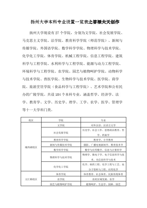 扬州大学各校区学院专业分布情况表