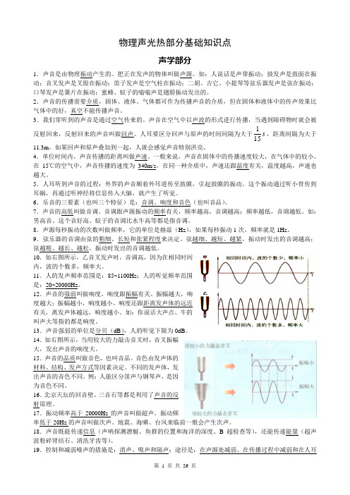 初中物理声光热力电全套完整资料