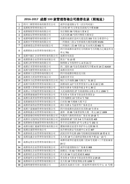 2016-2017 成都100家管理咨询公司推荐名录(附地址)