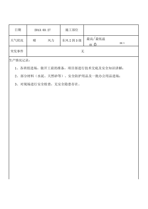 室内装饰工程施工日志(DOC)