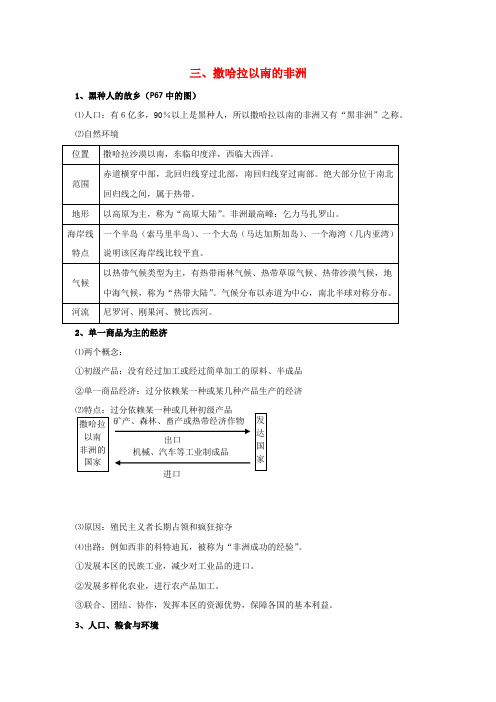 七年级地理会考复习 8.3《撒哈拉以南的非洲》知识点总结