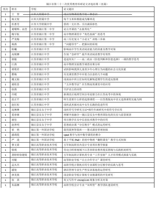 镇江市第二十二次优秀教育科研论文评选结果(直属)