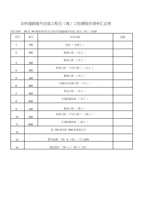 农村道路提升改造工程交(竣)工检测报价清单汇总表【模板】