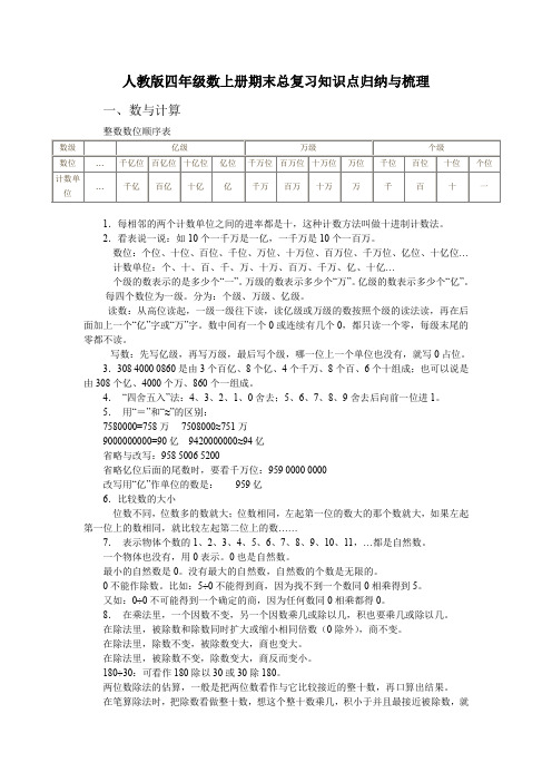 人教版四年级上册数学期末总复习知识点归纳与梳理