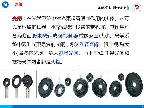 4.6光阑光瞳