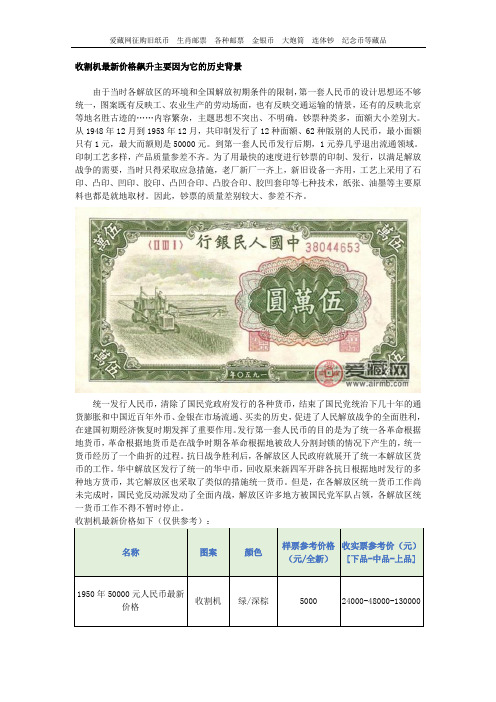 收割机最新价格飙升主要因为它的历史背景