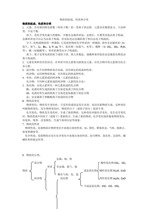 化学高考专题复习物质的组成性质和分类