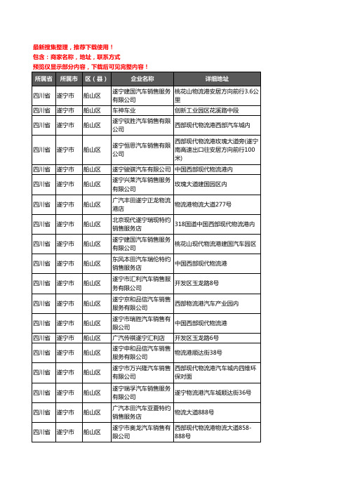 新版四川省遂宁市4S店企业公司商家户名录单联系方式地址大全29家